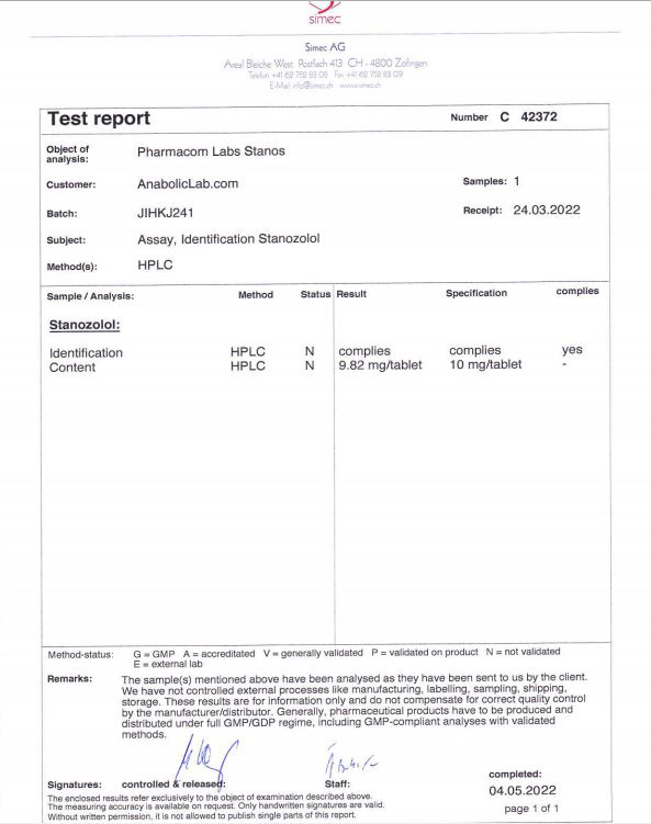 Stanozolol 10mg/Tab