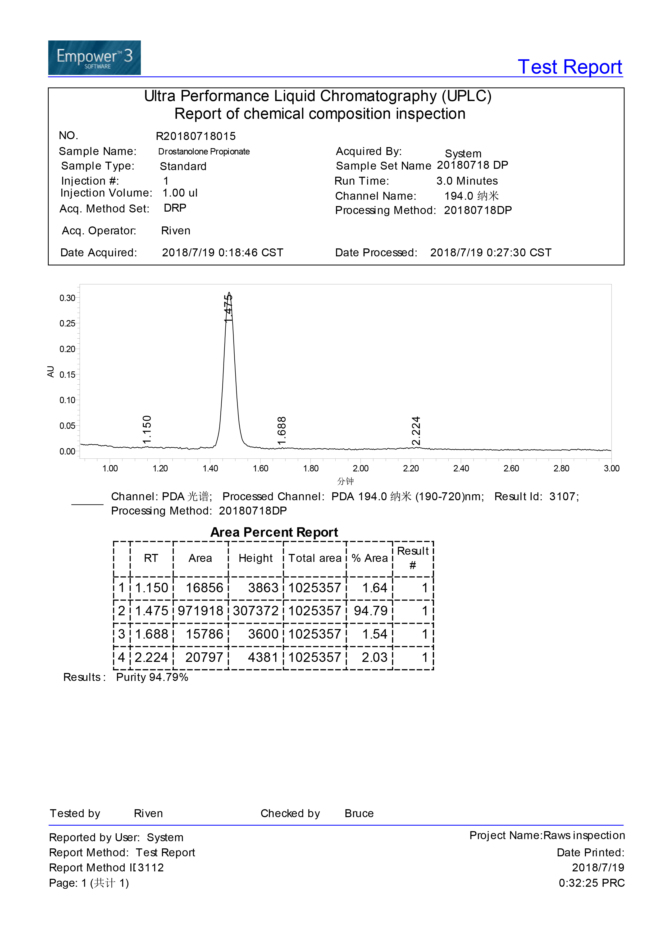 Drostanolone Propionate 100mg/ml