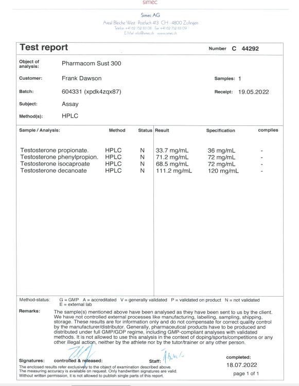 Blend of 4 Testosterones（SUST）250mg/ml
